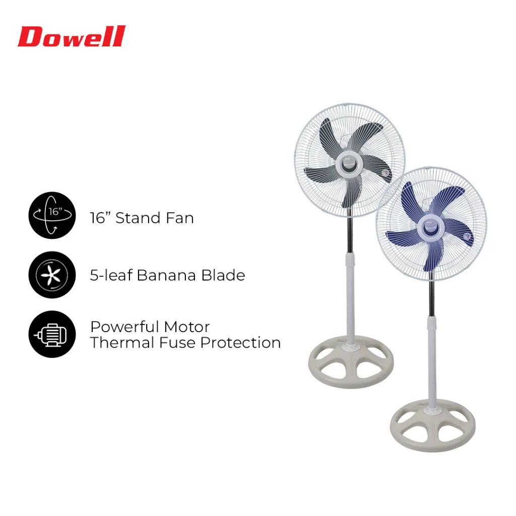 Dowell STF5-288 Thermal Fuse Protected 16" Stand Fan